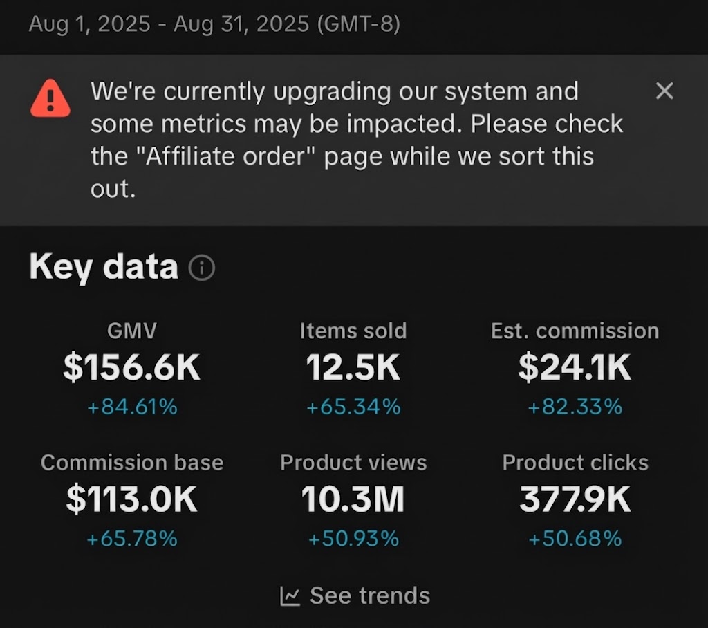 TikTok Shop Dashboard - Aug 2025